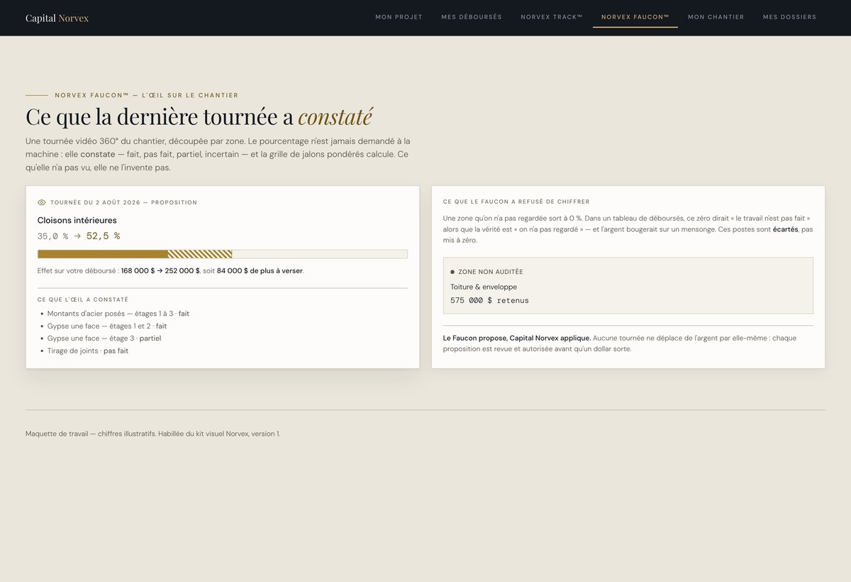 La caméra qui compte à votre place